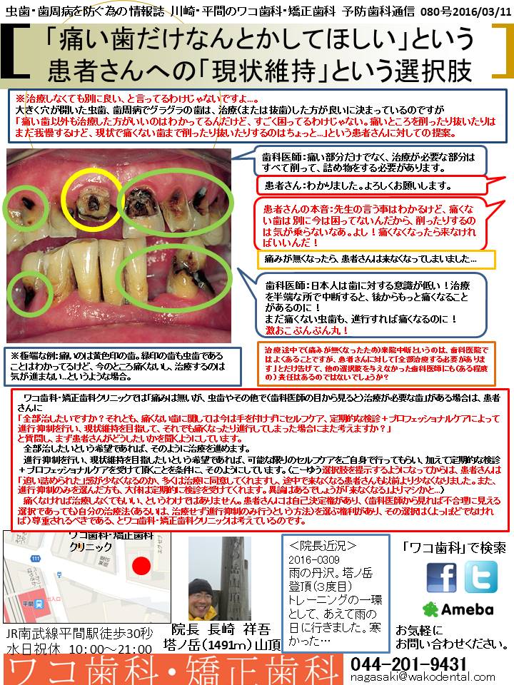 痛い歯だけなんとかしてほしい という患者さんへの 現状維持 という選択肢 川崎 平間のワコ歯科 矯正歯科 予防歯科通信 080号2016 03 11 ワコ歯科 矯正歯科 夜20時まで診療 平間駅徒歩30秒